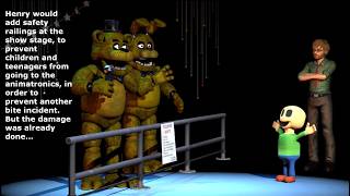 What if Fredbear's Family Diner never closed? (part 1)