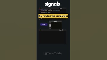 reactive state with signals in reactjs