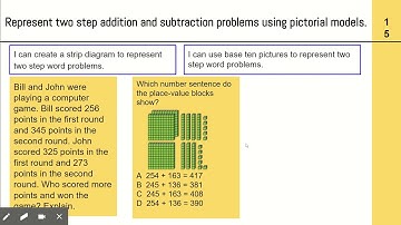 November 3 || PL Day || Clarity with Success Criteria - Google Slide 15
