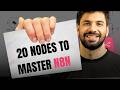 Master 80% of n8n in 30 Minutes only