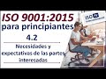 Curso ISO 9001 versión 2015 Sistema de Gestión de Calidad Requisito 4.2 Partes Interesadas ISO 9001