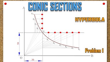 Conic Sections_Hyperbola_Problem 1