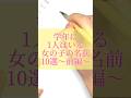 学年に1人はいる女の子の名前#書道薬剤師 #書道 #習字 #名前 #命名#shorts
