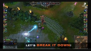 Break Down of Faker