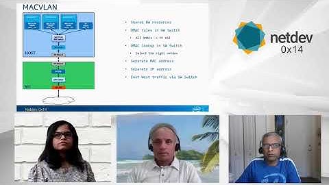 Netdev 0x14 - Hardware Acceleration of Container Networking Interfaces