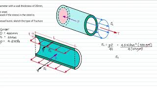 [133] THIN-WALLED CYLINDRICAL PRESSURE VESSEL : Tangential Stress & Longitudinal Stress