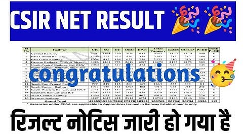 CSIR NET Result 2022|csir net cut off|csir net percentile |csir net final answer key 2022|#csirnet