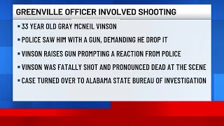 Deadly Greenville officer-involved shooting under investigation