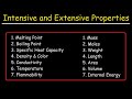 Intensive and Extensive Properties of Matter - Chemistry