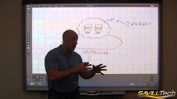 Quick Overview of accessing VMs in Azure IaaS
