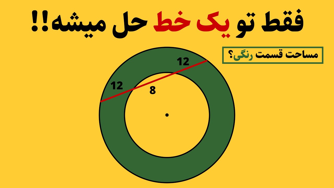 توی یک خط میشه حلش کرد! مساحت قسمت رنگی؟