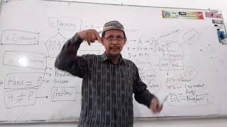 PTM X IPA 8 | TAMBANG EMAS | 20211014 101914