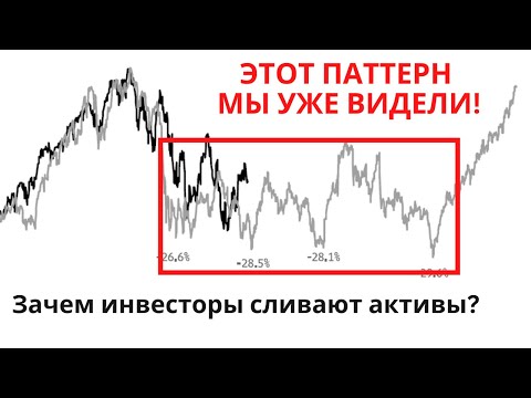 Биткоин | Фондовый