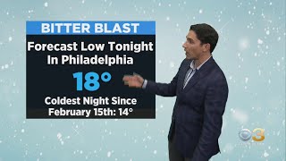 Philadelphia Weather: Bitter Blast Continues