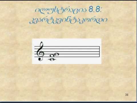 მარინა ადამია: მუს. თეორია 1, ლექცია 8.2