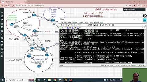 BGP Configuration Session 3 (English V)#networkengineer #ccie #ccnpencor #ittecheducation #ccnp