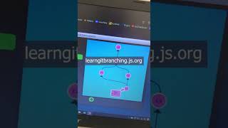 Learn Git Branching