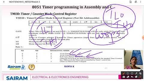 Lecture Video9 18EE52 Module 3 TMOD Register and its Explanation Ramya K
