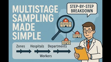 Multistage Sampling Explained | Easy Guide for Research Success