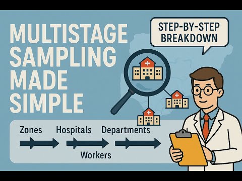 Multistage Sampling Explained | Easy Guide for Research Success