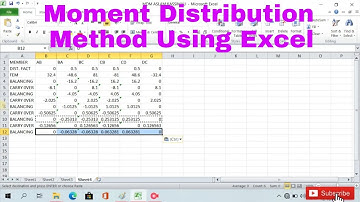 MOMENT  DISTRIBUTION  METHOD USING  EXCEL  |18 October 2021