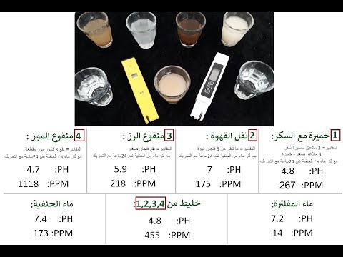 فيديو: رفع الميلانيز: كل ما يتعلق بإمكانيات الإجراء