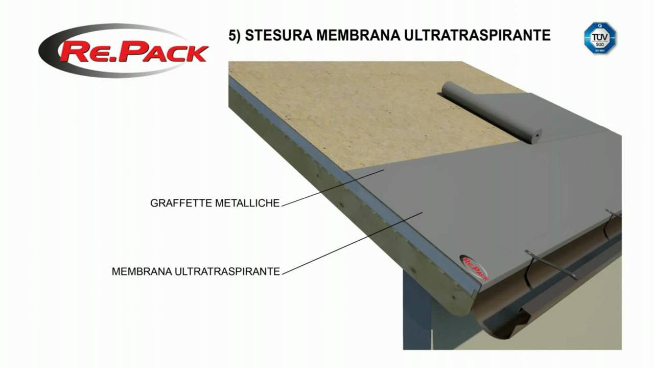 Montaggio tetto ventilato con coperture SANDWICH - YouTube