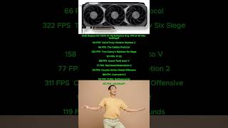 AMD GPU rx 7900xt SERIES #PCCraft #GamingPC2026 #RTX5090 #PCBuild #shorts #viral #rtx4090