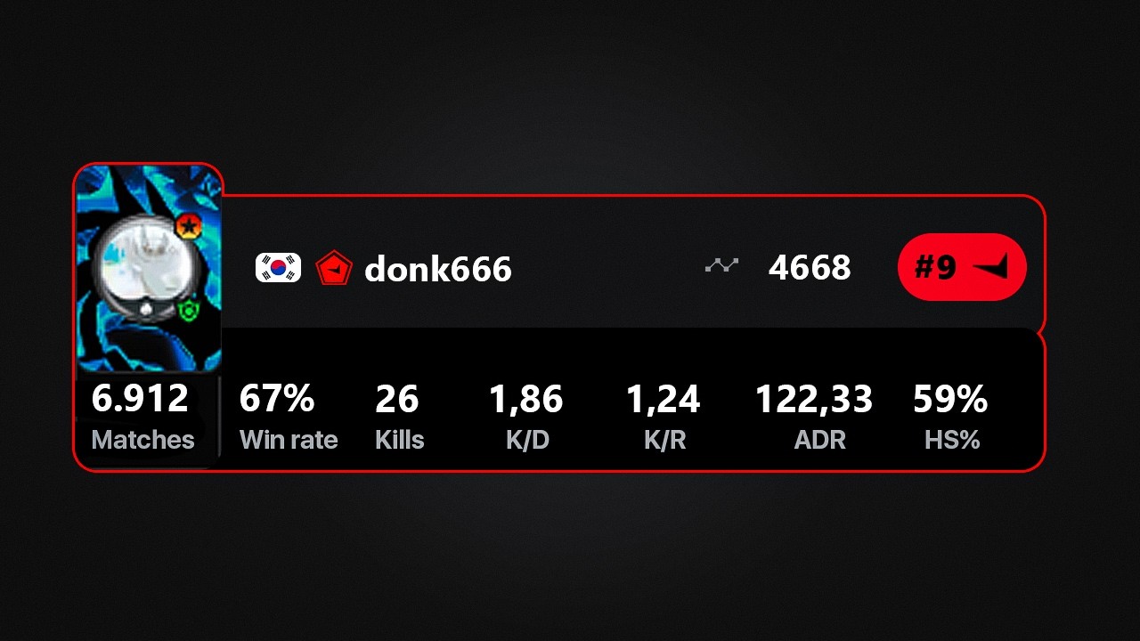 POV: Ты играешь с ослом 🔥