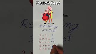 Daily Brain Teaser: IQ Test Reasoning Series #shortsfeed #shorts #iqtest