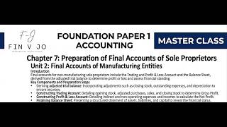 CH 7 - Preparation of Final Accounts of Sole Proprietors Unit 1 Final Accounts of  Mnfg Entities