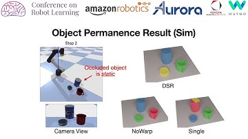 CoRL 2020, Spotlight Talk 35: Learning 3D Dynamic Scene Representations for Robot Manipulation