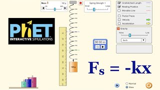 Simple Harmonic Motion (7 of 16): The Spring Constant, An Explanation