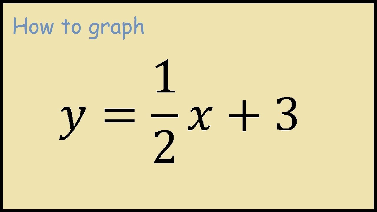 How To Graph Y 1 2x 3 Youtube