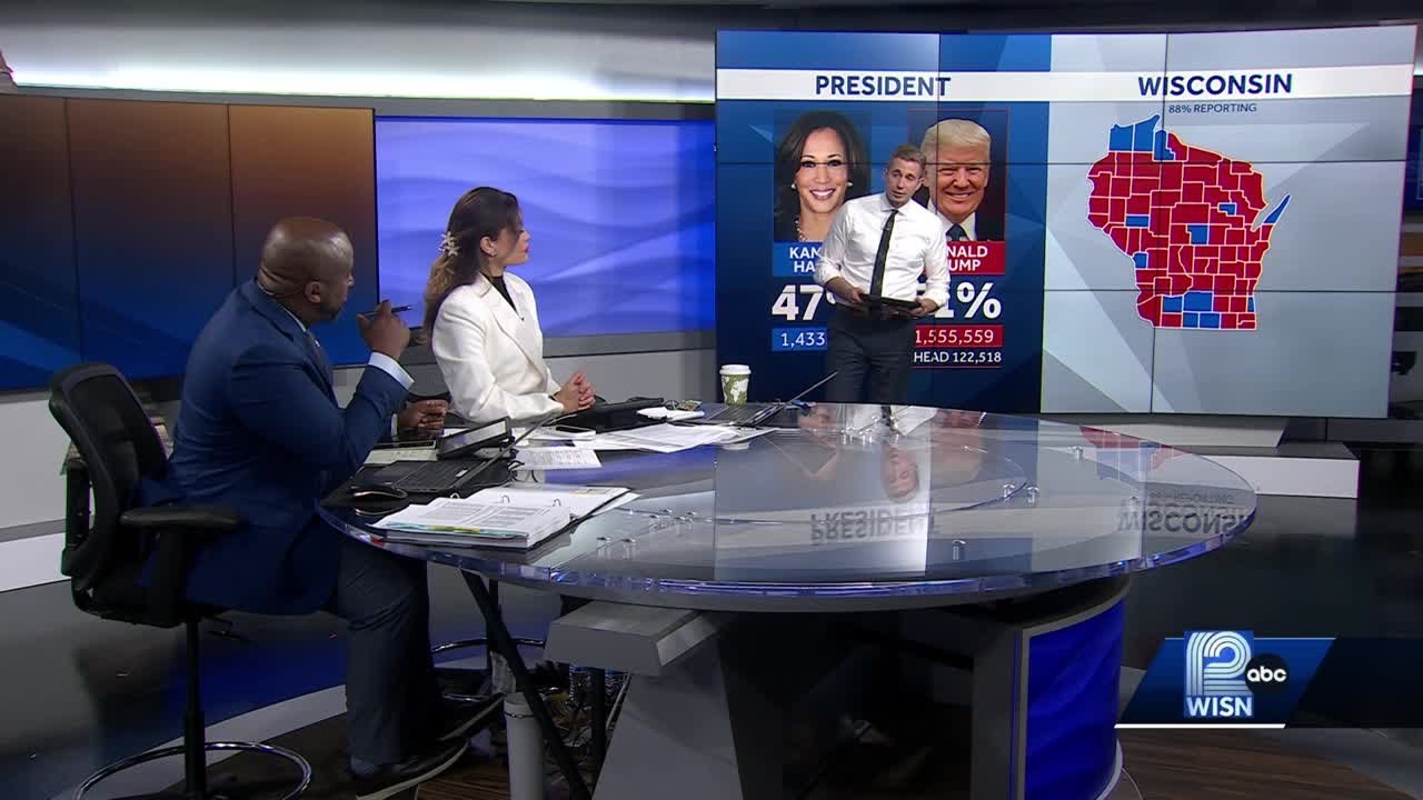 Wisconsin election live updates: Presidential, Senate races and voter ...