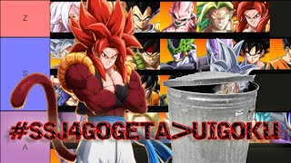 DBFZ TIER LIST in 1 Minute
