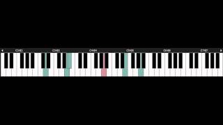 Blaster master - NINTENDO piano - Final