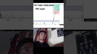 Btc🪙live trade profit #btcoin #trading #crypto #profit  #education