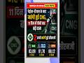 CNG के दामों में 10 दिनों में हुई तीसरी बार बढोतरी #cng #news #cngprices #hindinews #breakingnews