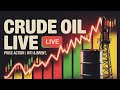 LIVE Commodity Market | Crude Oil, Natural Gas, Gold, Silver | Real-Time Analysis