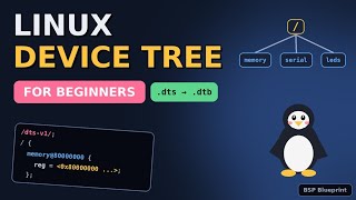 Linux Device Tree for Beginners | Write & Compile Your First .dts File (Step by Step)