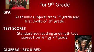 Applying to IB