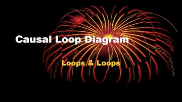 Causal Loop Diagrams / Loops (2 of 2)