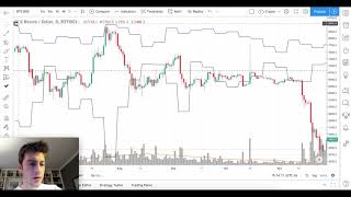 Bitcoin Commitment of Traders Report