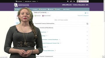 Desire2Learn v10.3: Student Content