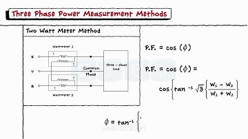 Three Phase Circuit Tutorial - 1 Wattmeter 2 Wattmeter Methods - Solved Problems