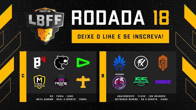 LBFF 2021 Série B: Los Grandes, NewX e mais se classificam para final, free fire