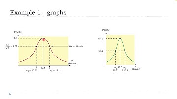 27 V2 CHP 6 Parallel Resonance Part 2