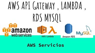 AWS Lambda Node JS , API Rest y RDS Mysql ejemplo CRUD