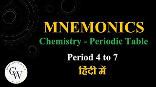 Periodic Table Mnemonics for Period 4 to 7 | Classification of Elements | Periodicity in Properties